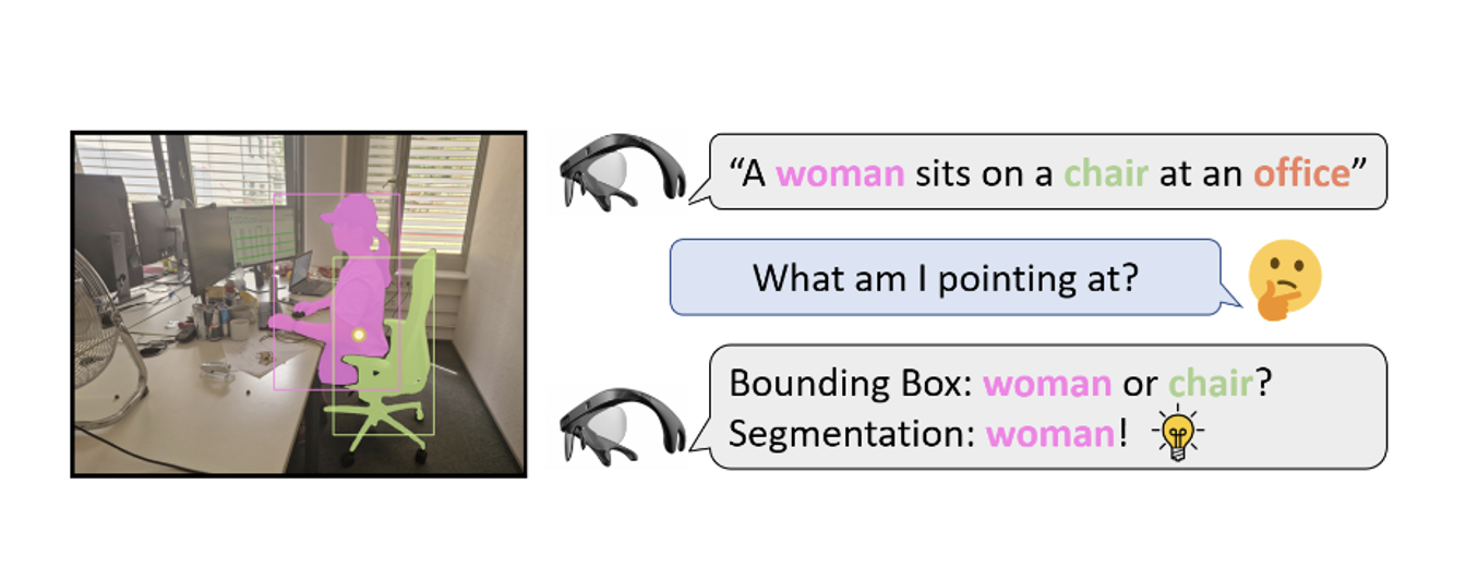 Open Scene Understanding: Grounded Situation Recognition Meets Segment Anything for Helping People with Visual Impairments