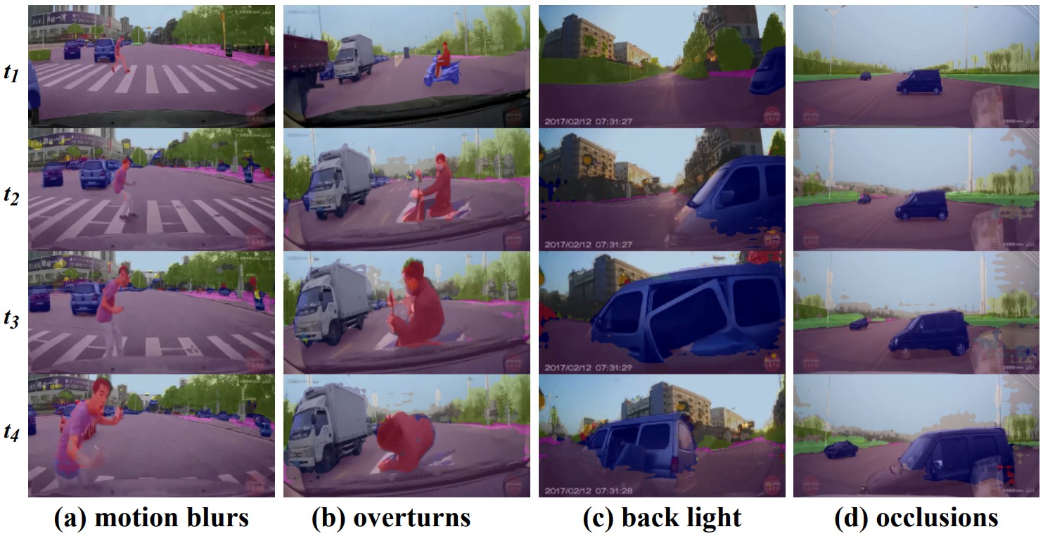 ISSAFE: Improving Semantic Segmentation in Accidents by Fusing Event-based Data